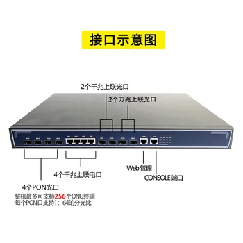 4-port 10GbE uplink EPON OLT optinio tinklo įranga - NF5804CF su trijų sluoksnių perjungimo gigabit