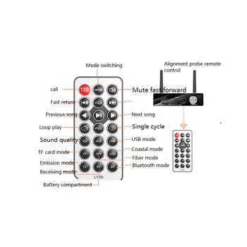 6 in 1 VPK Bluetooth 5.3 Imtuvo, Siųstuvo, Optikos Koaksialinis RCA AUX USB TF Belaidžio Garso Adapteris(Be Baterijos)