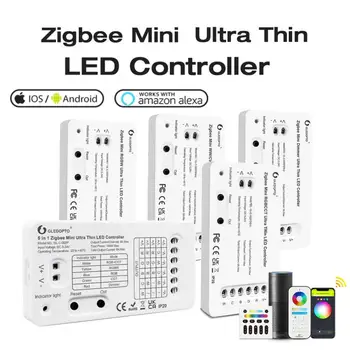 Zigbee 3.0 Ultra Plonas LED Valdiklis 